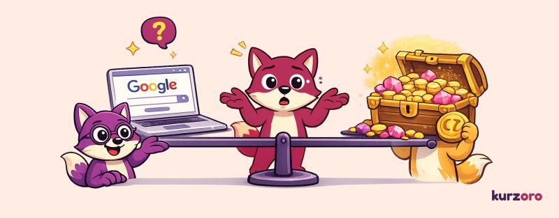 kurzoro_herobanner_news_googleads_3